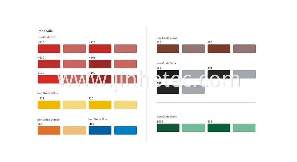 Synthetic Iron Oxide Colour